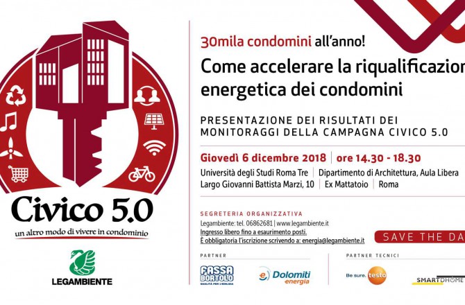 CIVICO 5.0 – 30mila condomini all’anno!
